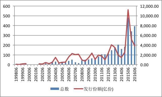 亚信科技（01675）2025年半年业绩：AI驱动商业模式重构，老牌通信企业迎来价值重估