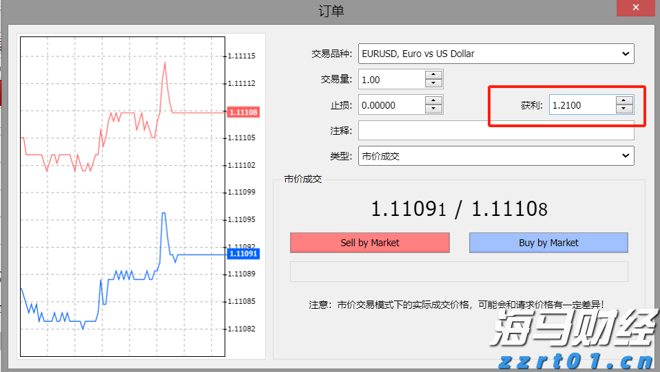 国家统计局：2025年上半年全国文化及相关产业企业营业收入同比增长7.4%