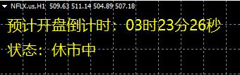 英伟达(NVDA.US)以近60%运营利润率领先“七巨头”，特斯拉仅8.76%居末