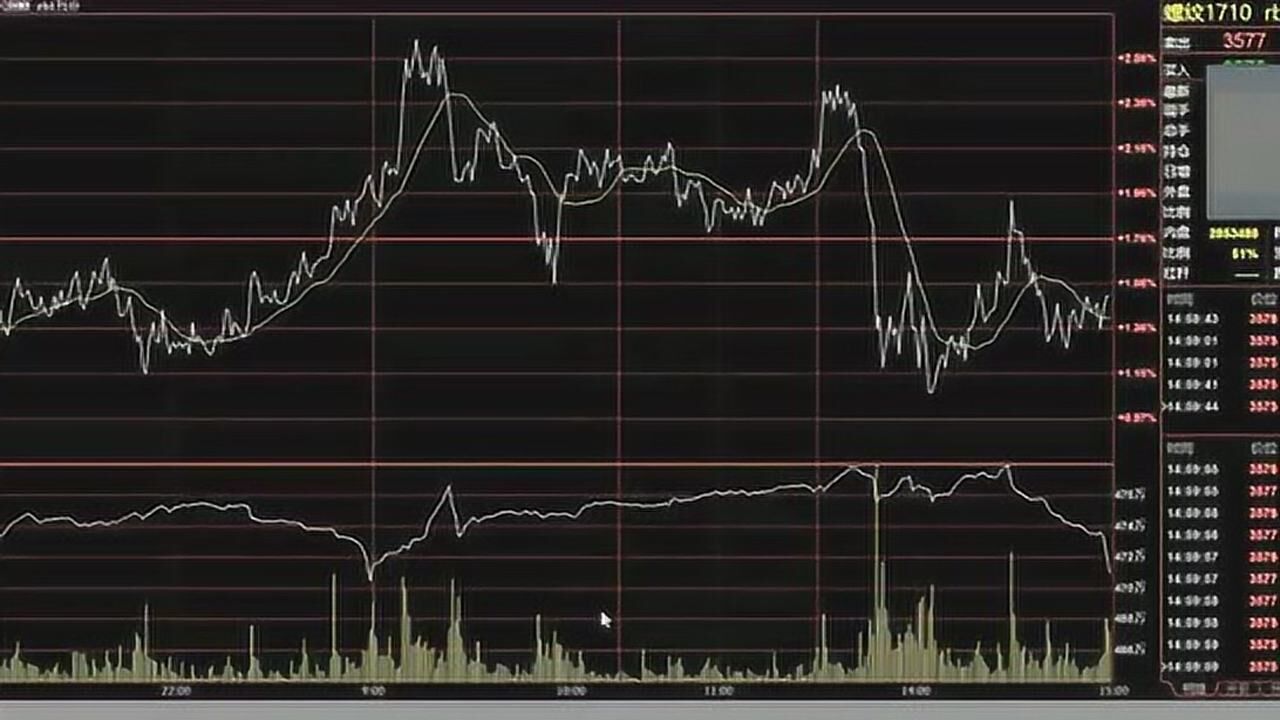 威廉姆斯(WMB.US)预测美国LNG份额未来十年将超25% 上调2024年EBITDA预期5000万美元