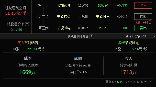 中原王美凤：7月香港新批按揭保险宗数回升7.7% 创一年新高