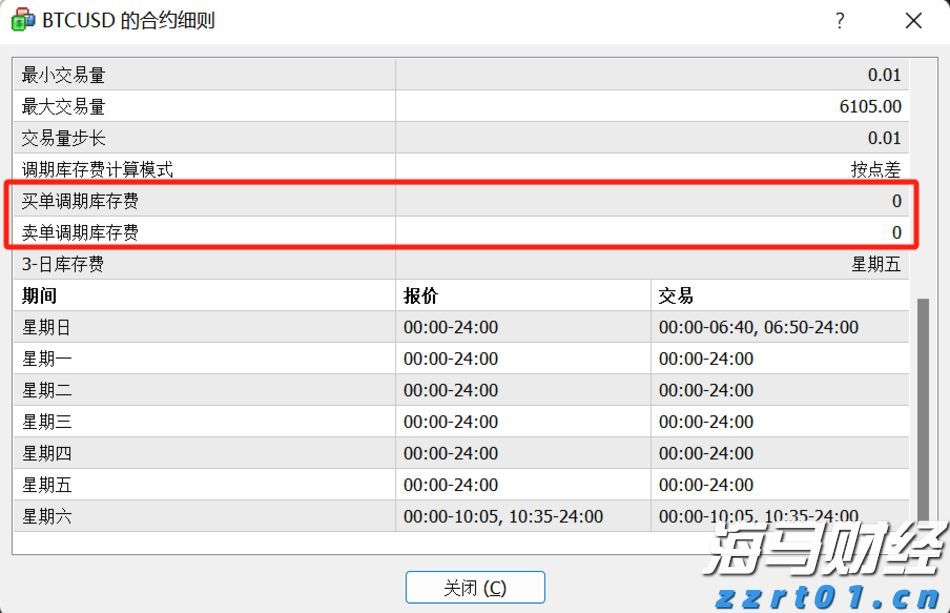 A股公告精选 | 年内首只10倍股上纬新材(688585.SH)遭停牌核查