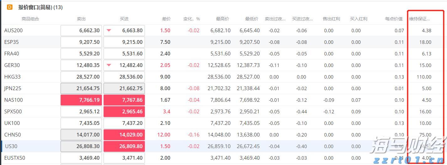严禁违规捆绑销售！中航协将对航空销售网络平台加强监管