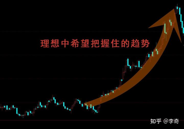 A股晚间热点 | 中央结算通知！简化境外机构入市流程