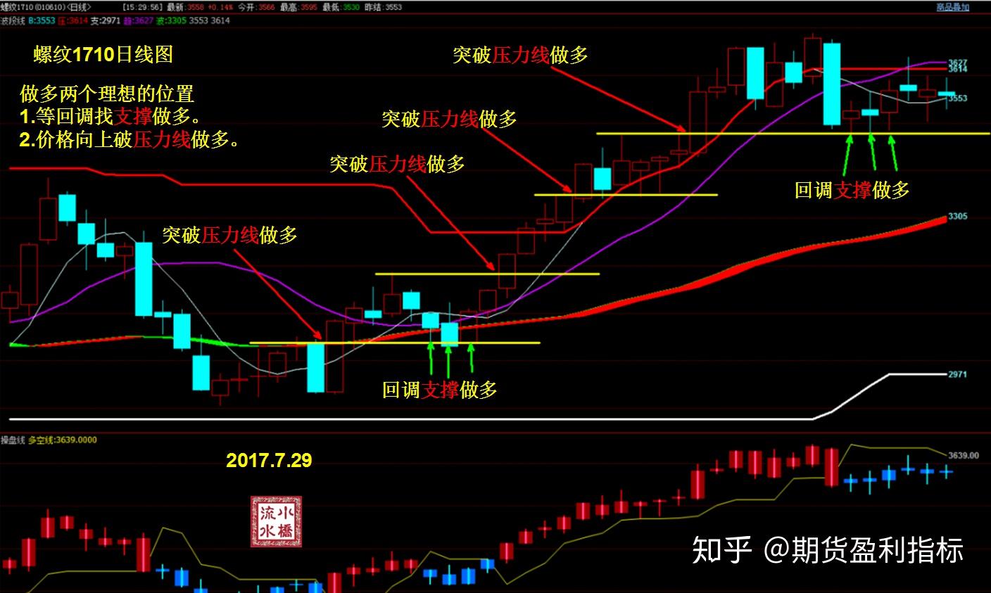 IDC：预计2029年中国CAD市场规模将达146.8亿元