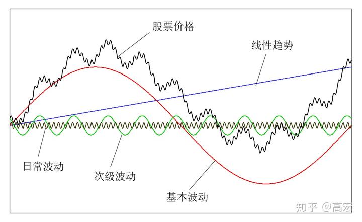 太湖发生2025年第1号洪水