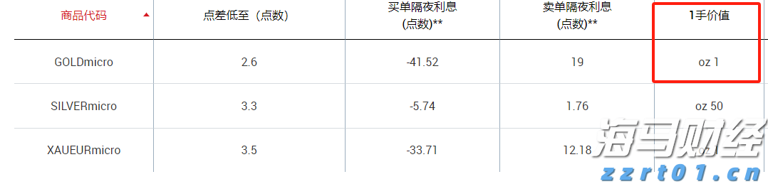 我市举办“荷商大讲堂”第五期活动
