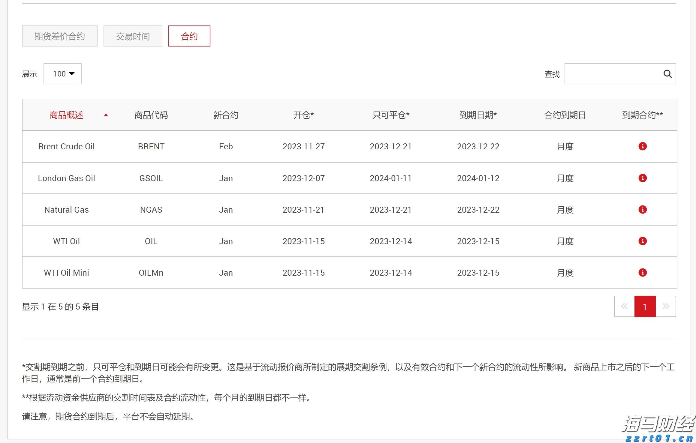 帝亚吉欧(DEO.US)2025财年业绩超预期 预计2026财年销售增长1.7% 并计划进一步削减成本