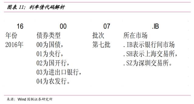 中信建投：客车行业出口增长与内需回升双轮驱动 龙头企业将持续释放业绩潜力
