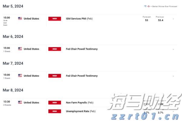“红色课堂”公共文化免费艺术培训活动举行