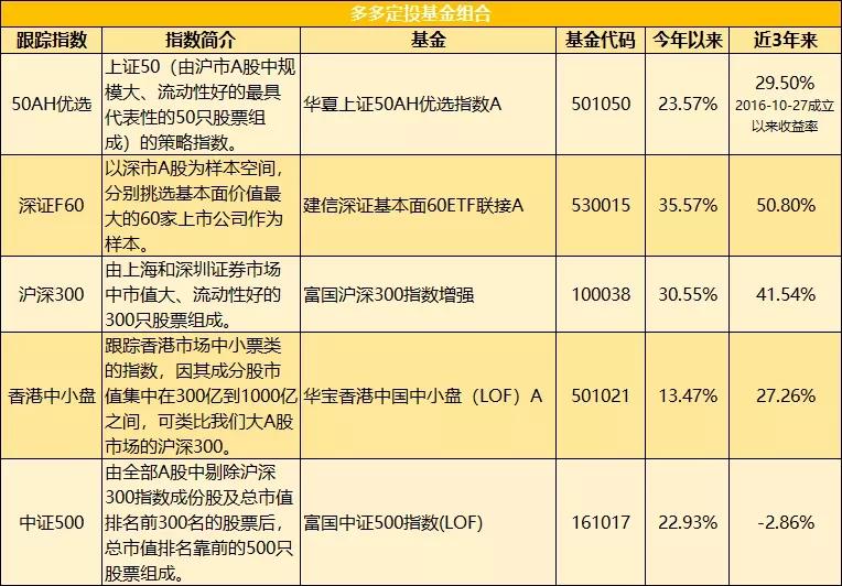 关税风险消退+定价潜力，大摩看好苹果(AAPL.US)：iPhone销量预测上调至5400万部