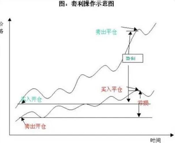 超预期业绩与高景气度推动玉柴国际(CYD.US)股价大幅上涨