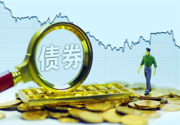 全球股市面临美联储利率决定的“压力测试”