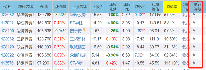 十五运会和残特奥会官方票务平台今日上线！首批17个项目门票8月28日开抢