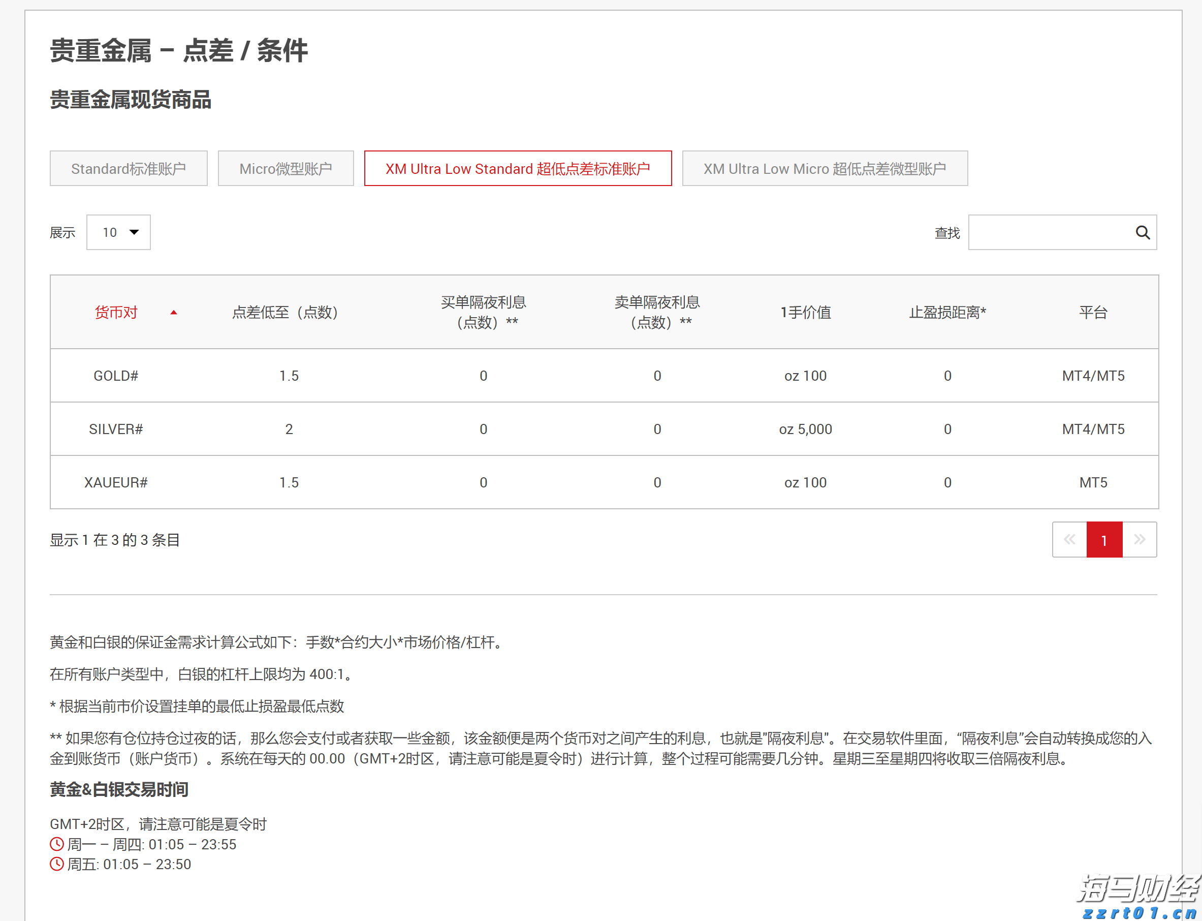 美国7月CPI数据将影响美股走势