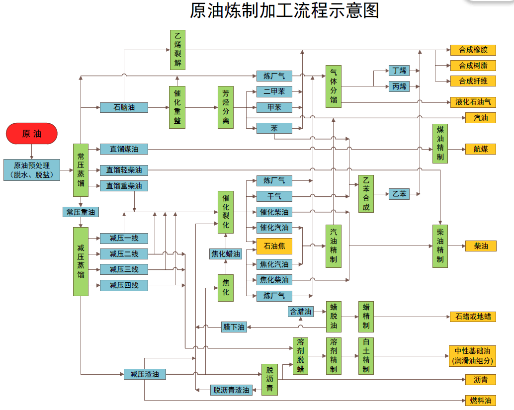 白宫新闻秘书：普京承诺与泽连斯基会面