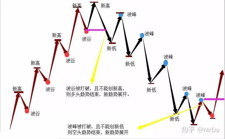 国盛证券：上半年钢铁行业盈利大幅增长 期待“反内卷”政策有效落地