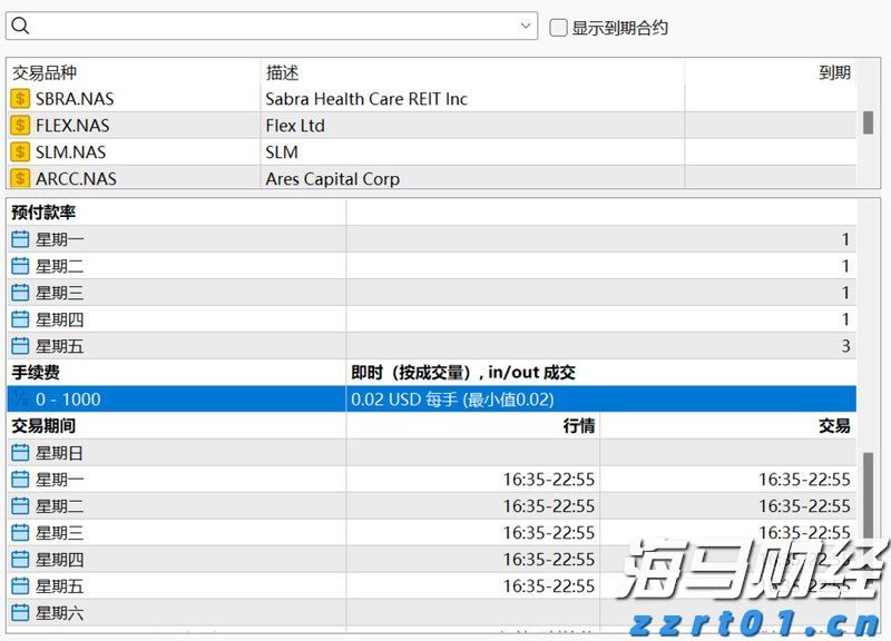 市领导调研涉重金属环境安全隐患排查整治工作