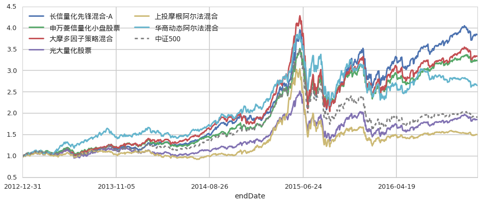 A股晚间热点 | 国务院宣布免除公办幼儿园儿童保育教育费