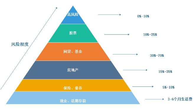中国黄金品牌闯入国际高奢市场，专家称文化自信成关键助力