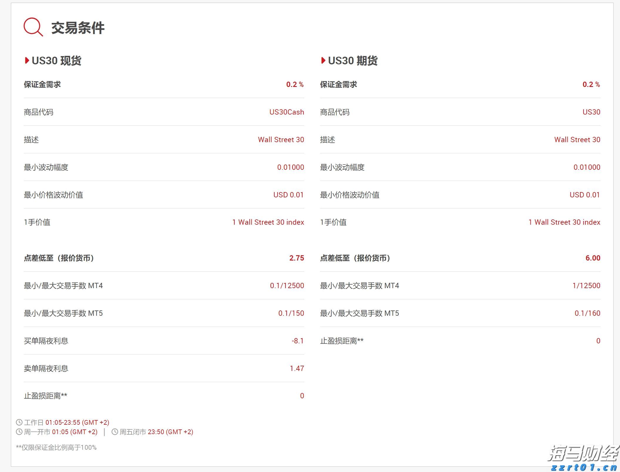 福建省大学生人工智能创意赛结果揭晓