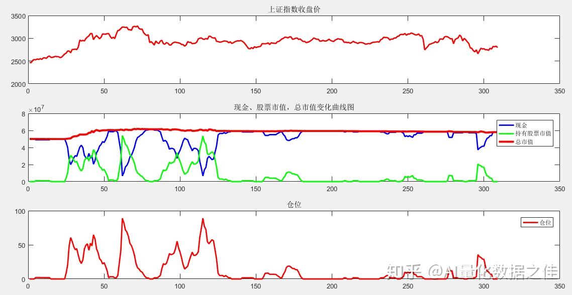迈阿密国际控股(MIAX.US)以23美元/股的价格成功上市，今晚将正式在纽交所交易
