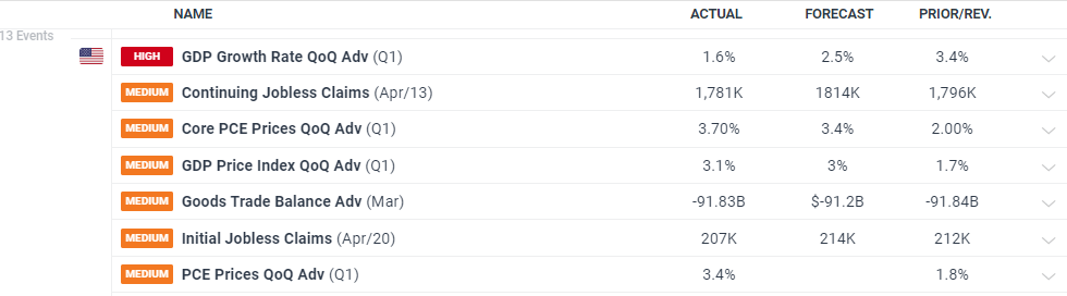 OpenAI推出 ChatGPT-5：性能优化，提供更强推理能力