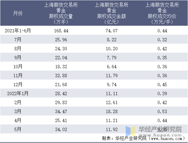 杰富瑞重估加拿大管道巨头：Enbridge (ENB.US)获升评级至“买入” 彭比纳管道(PBA.US)遭降级