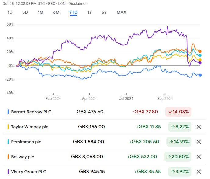 苹果(AAPL.US)面临转型压力，华尔街警告：需警惕“黑莓时刻”
