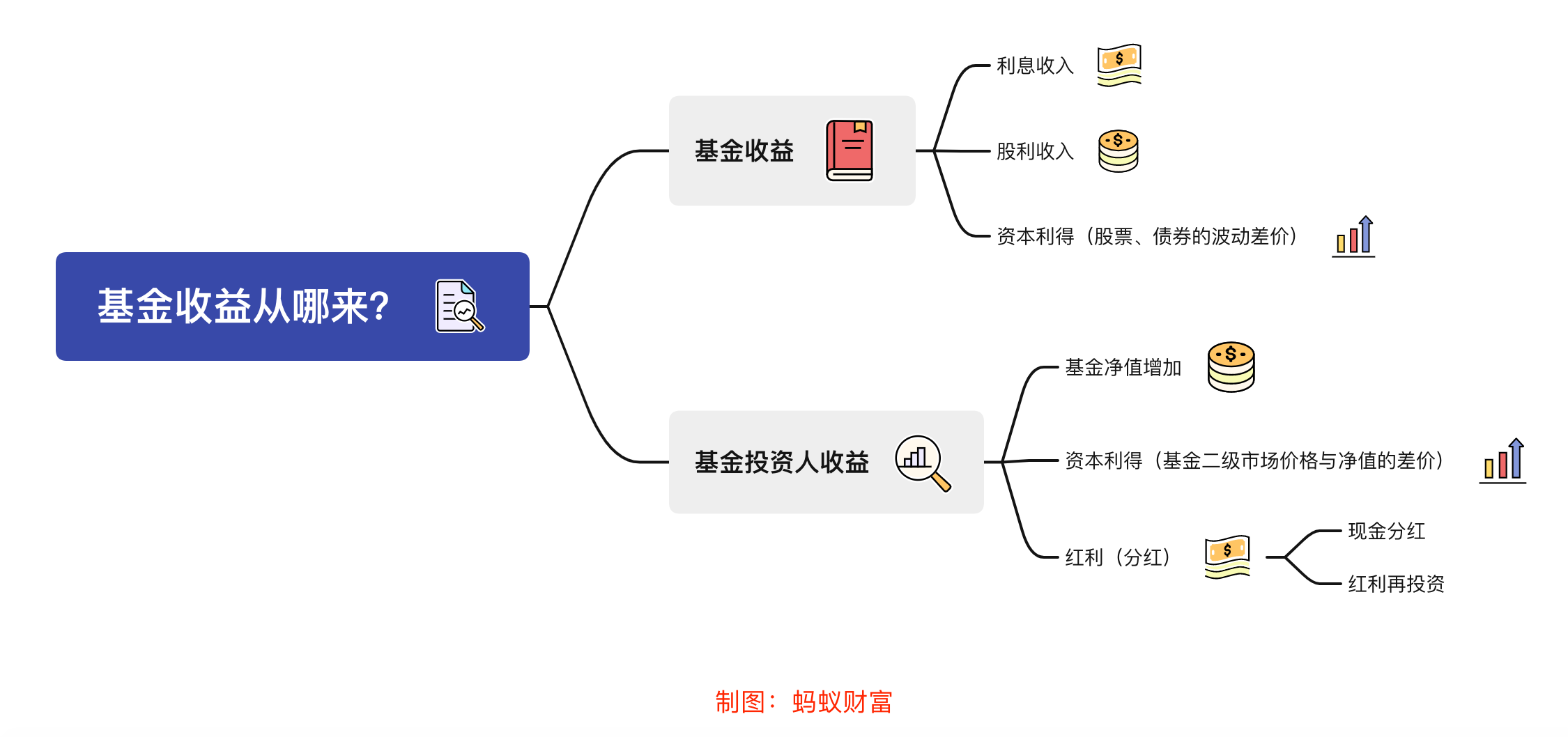 广东启动防汛Ⅳ级应急响应！