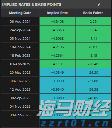 主动管理债券基金今年表现不佳 低费率产品依然具长期投资价值