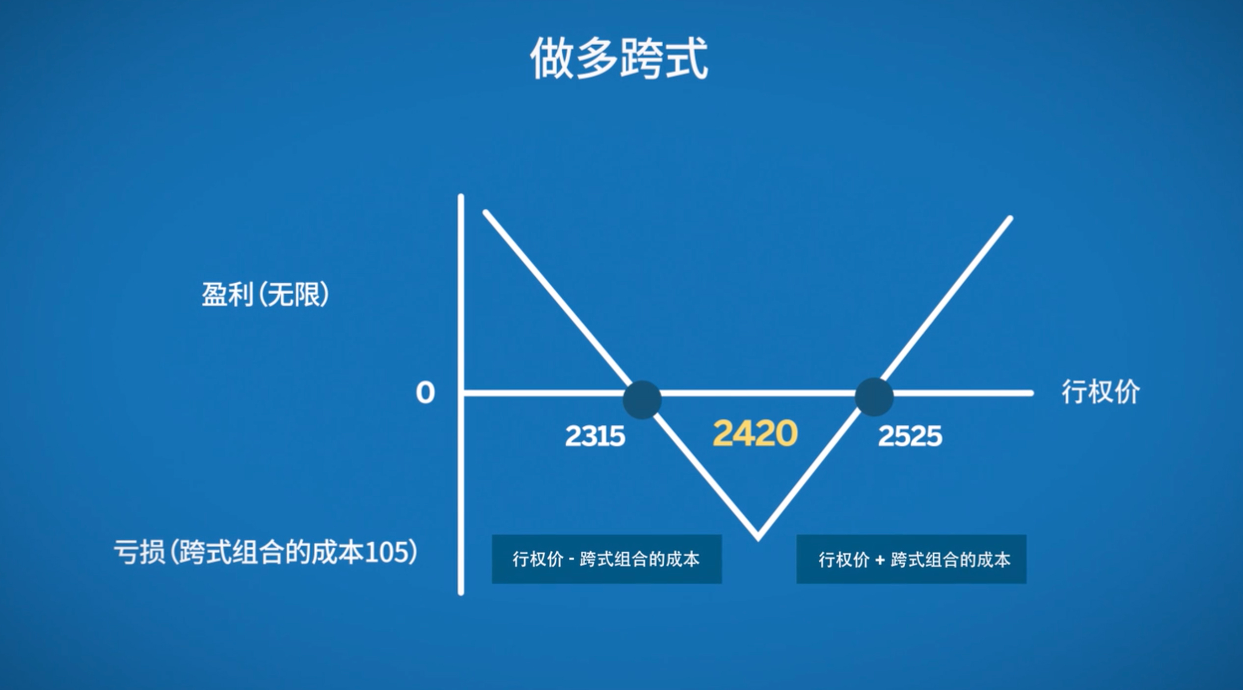 我市“以旧换新”激发消费新活力