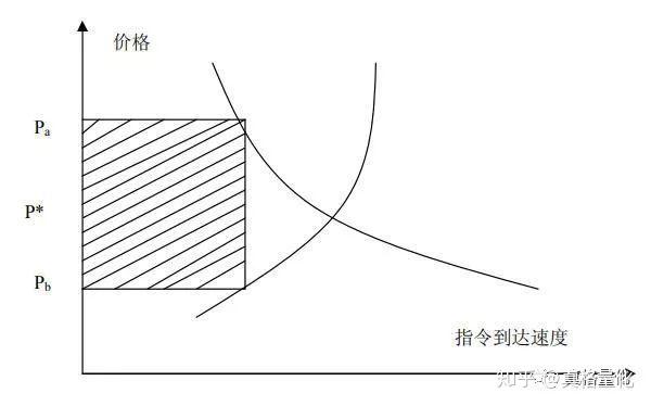 两名“00后”职院毕业生的职场之路