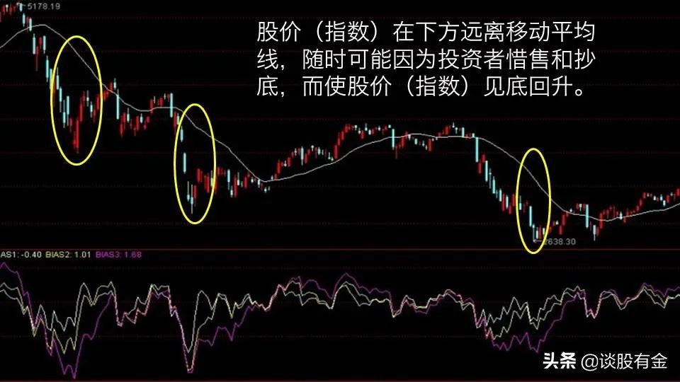 沃尔玛不满高费用而重新评估与TradeDesk(TTD.US)的协议，TradeDesk面临失去重要客户