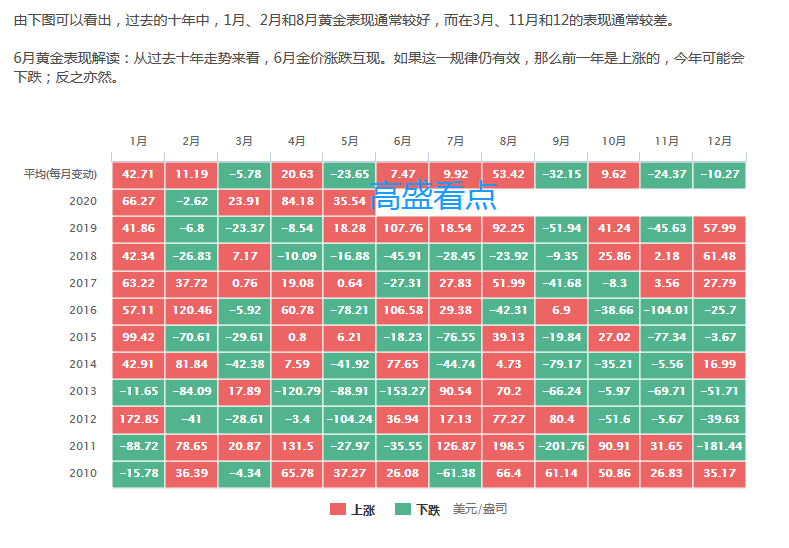美国7月批发通胀回升可能性 消费者面临更大购买压力