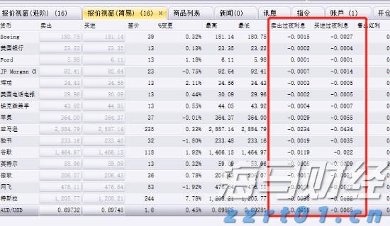 华检医疗(01931)首批买入以太币净赚1400万港元，成“亚洲首家以太坊金库”